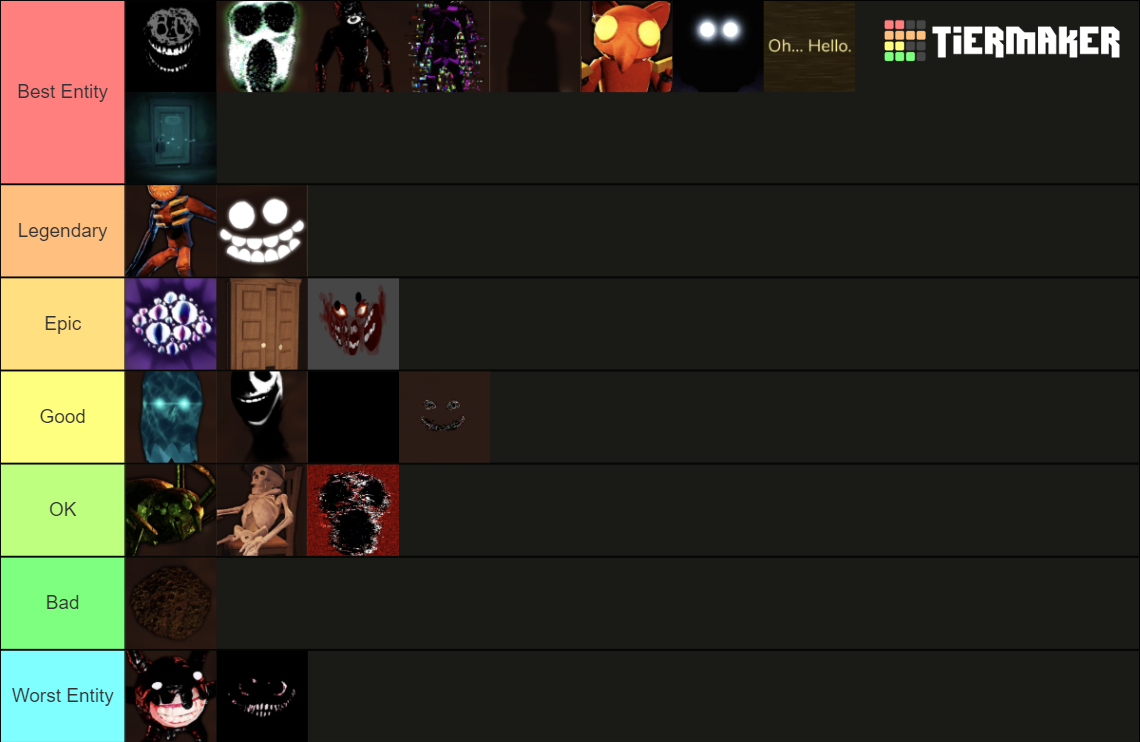 Doors Entities (Hotel+) Tier List Rankings) TierMaker