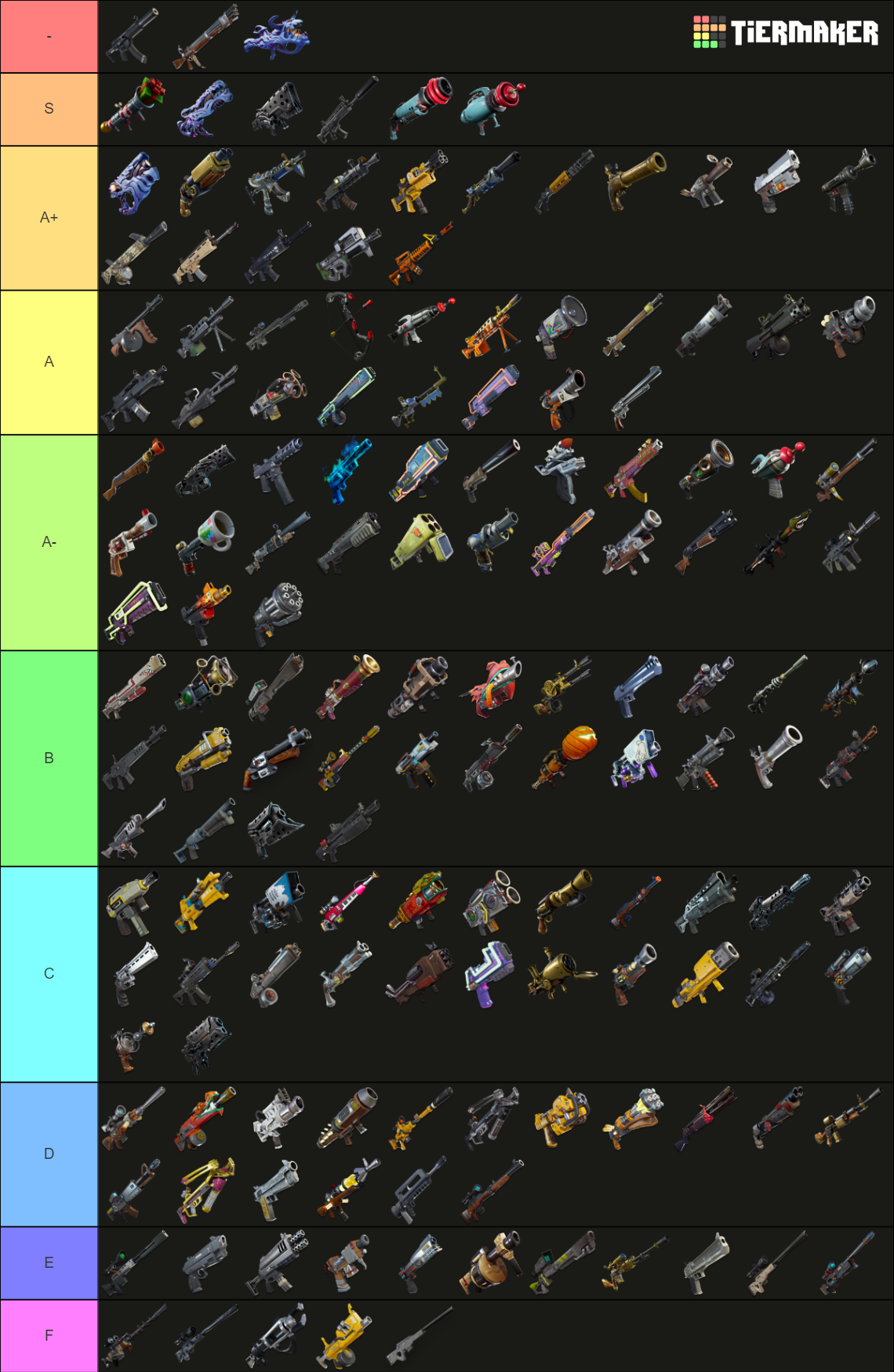 Fortnite: Save the World (Ranged Weapons) Tier List (Community Rankings ...