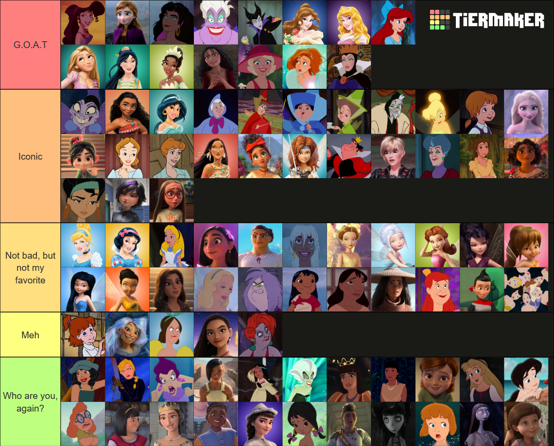 Disney Humman Disney Female Human Animated Characters Tier List (Community Rankings ...