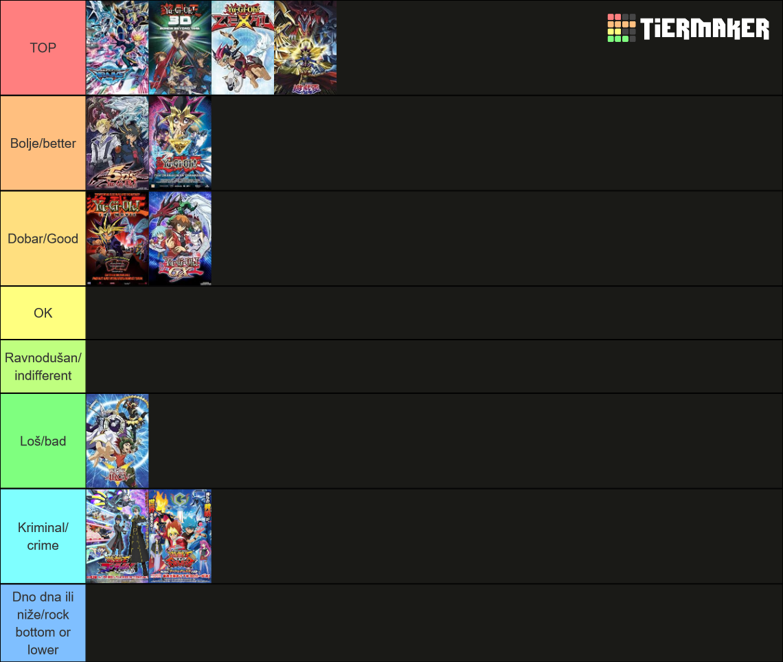 Yugioh Tier List (Community Rankings) - TierMaker