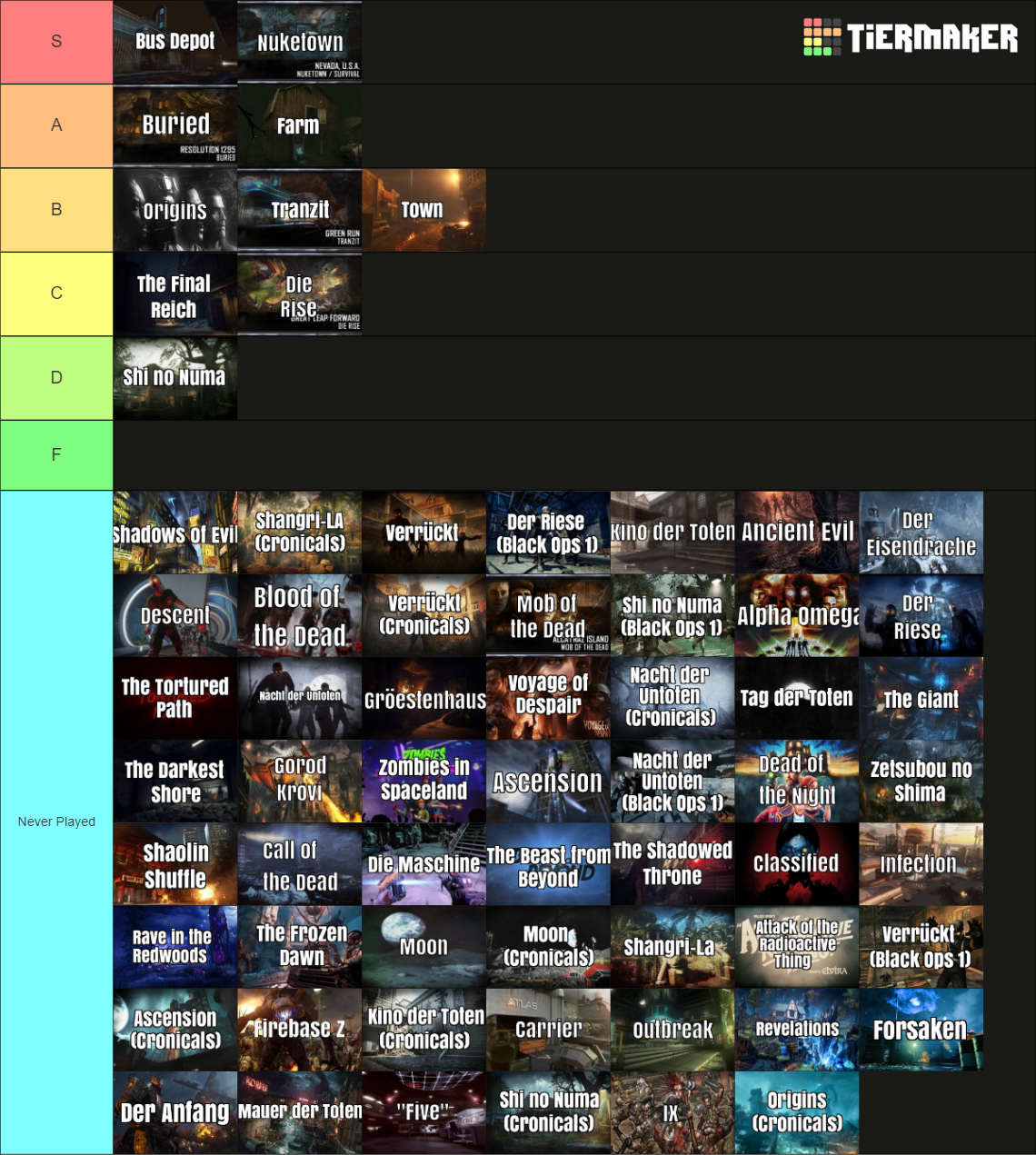 Call of Duty Zombies Maps (2021 Update) Tier List (Community Rankings ...