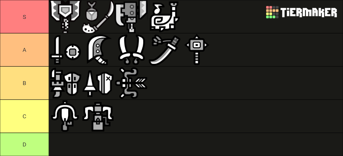 The Monster Hunter Weapon Tier List Official Ranking vrogue.co