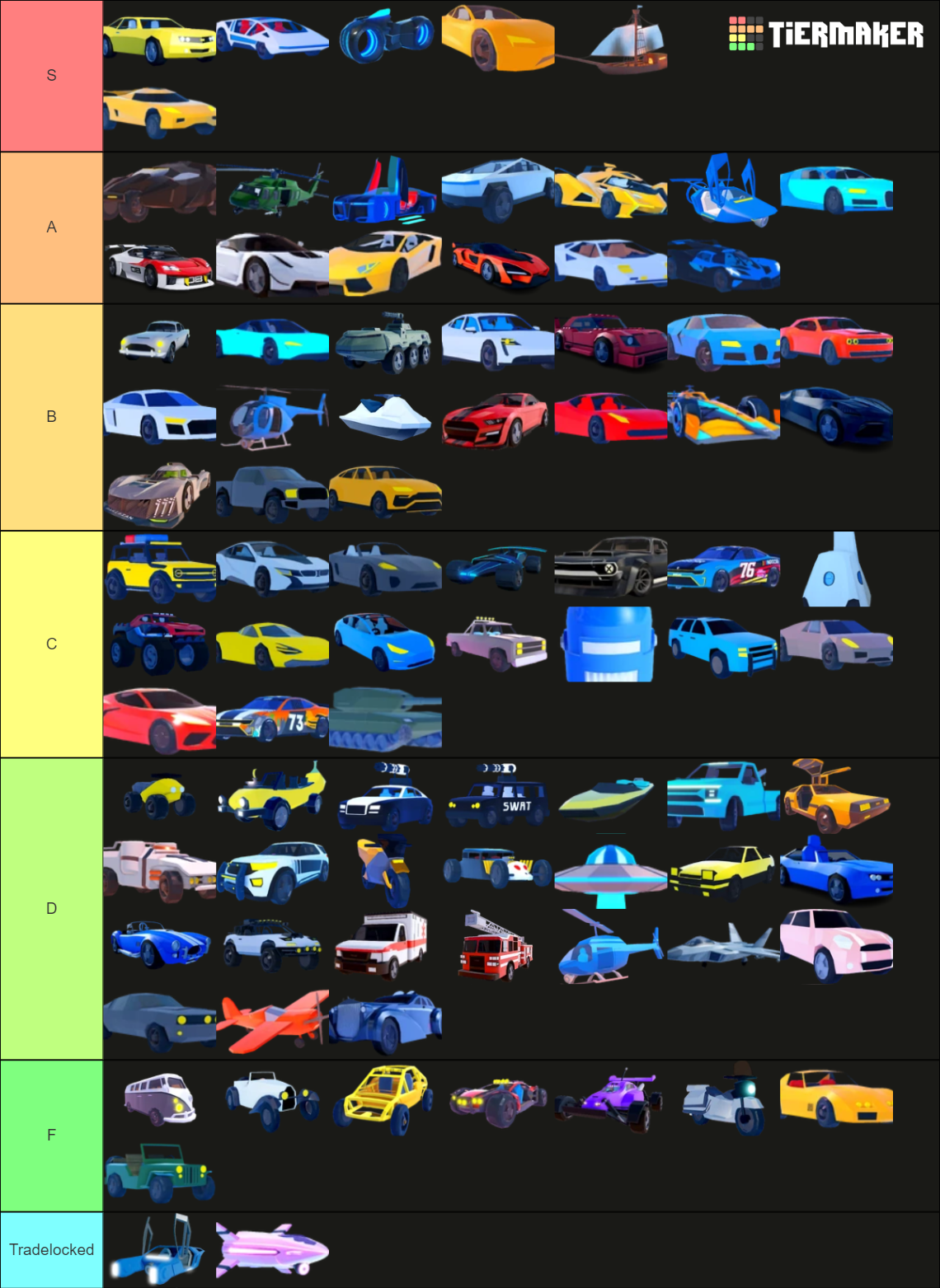 Jailbreak Vehicles Tierlist (2023) Tier List Rankings