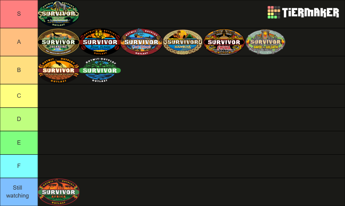 Survivor Seasons Rankings 1 45 Tier List Community Rankings TierMaker survivor-seasons-rankings-1-45-tier-list-community-rankings-tiermaker