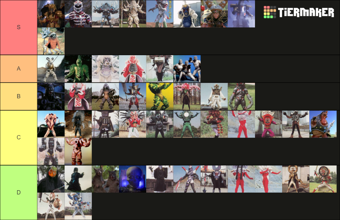 All Mighty Morphin Power Rangers Monster Designs Tier List (Community ...