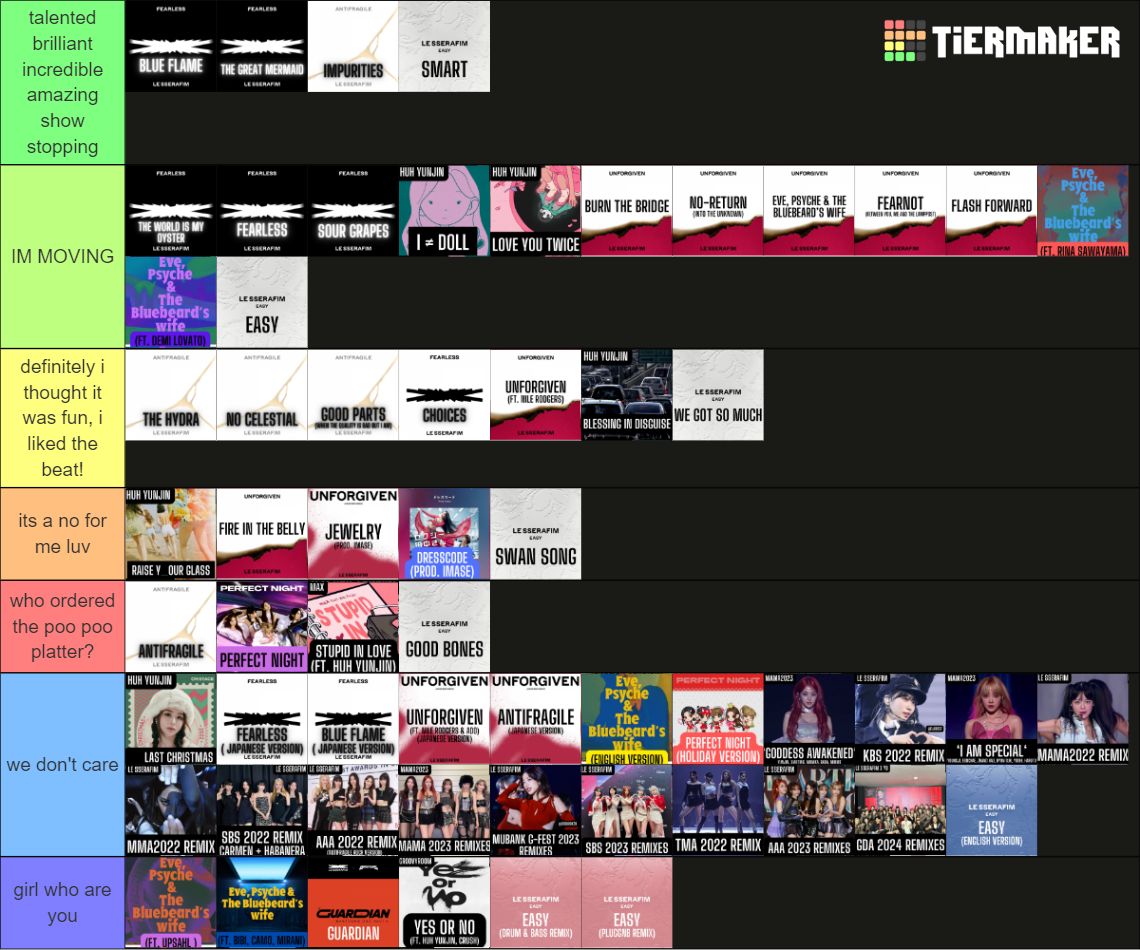 Lesserafim Discography LE SSERAFIM ALL SONGS Tier List (Community Rankings) - TierMaker