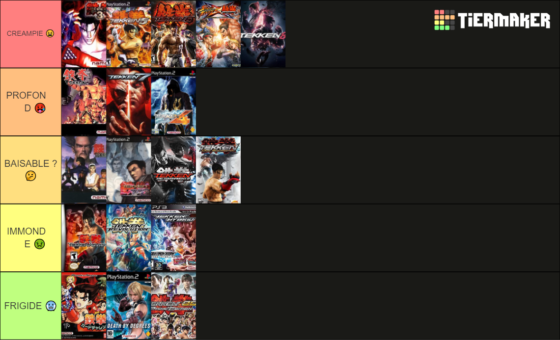 Tekken Games (Tekken 8 updated) Tier List Rankings) TierMaker