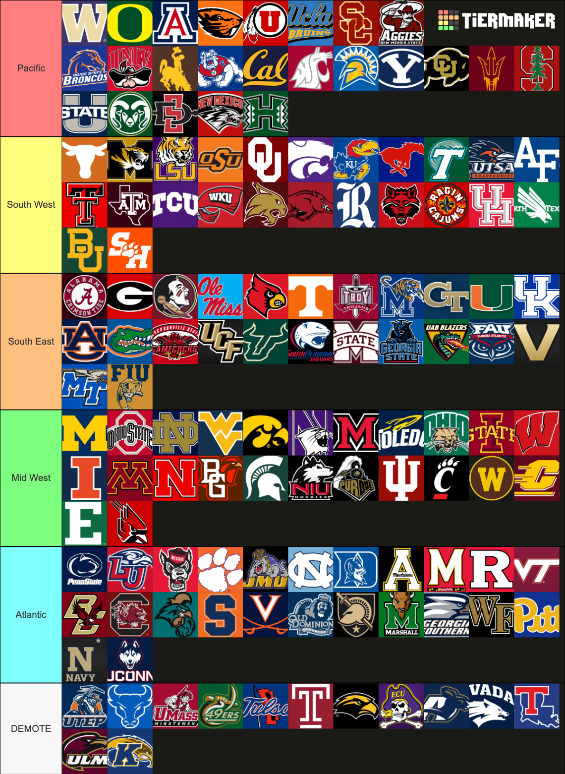 Every FBS College Football Team 2023 Tier List Rankings