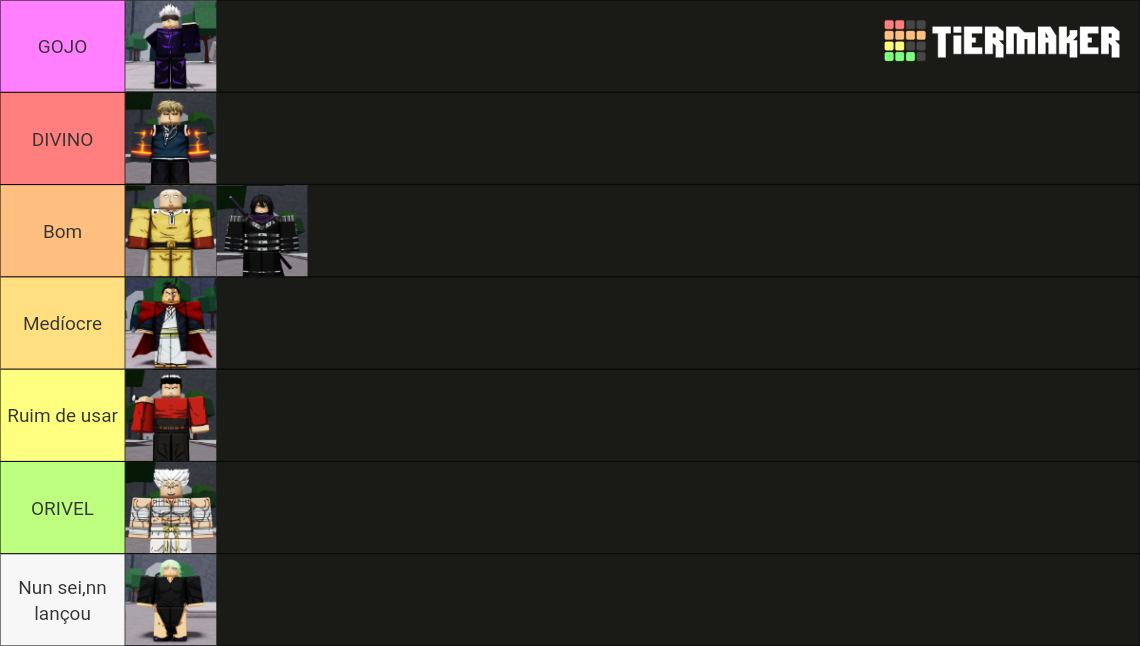 The Strongest Battlegrounds Characters Tier List (Community Rankings ...