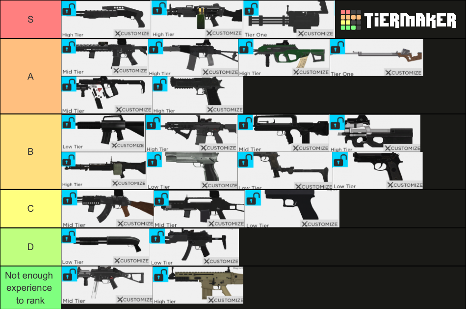 Reinfected Weapon Tier List 16640244 1711473795 