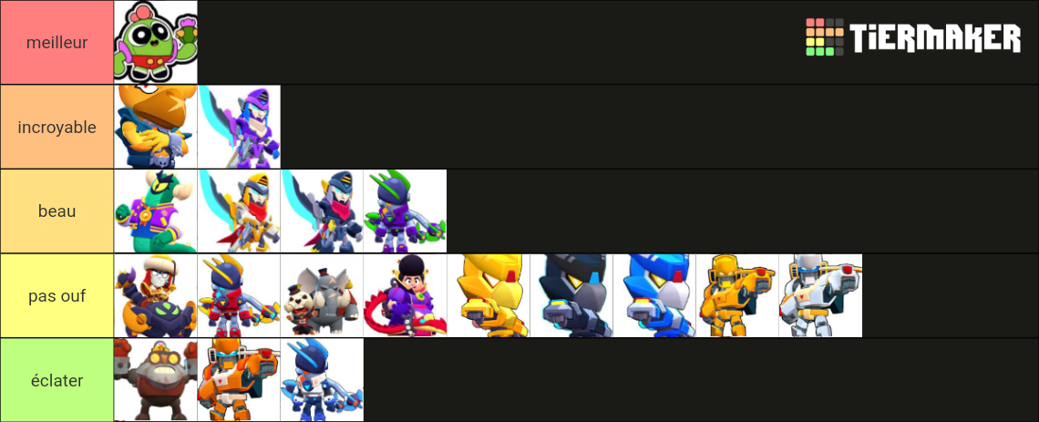 legendary brawl star skin Tier List (Community Rankings) - TierMaker