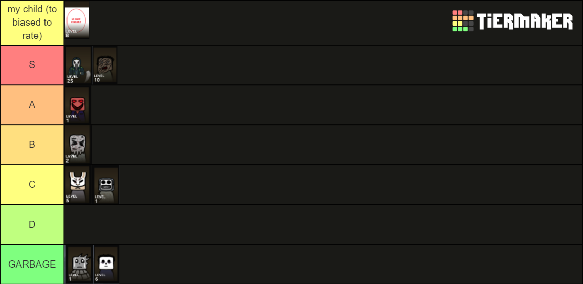 Dead by Roblox Killer Tierlist Tier List (Community Rankings) - TierMaker