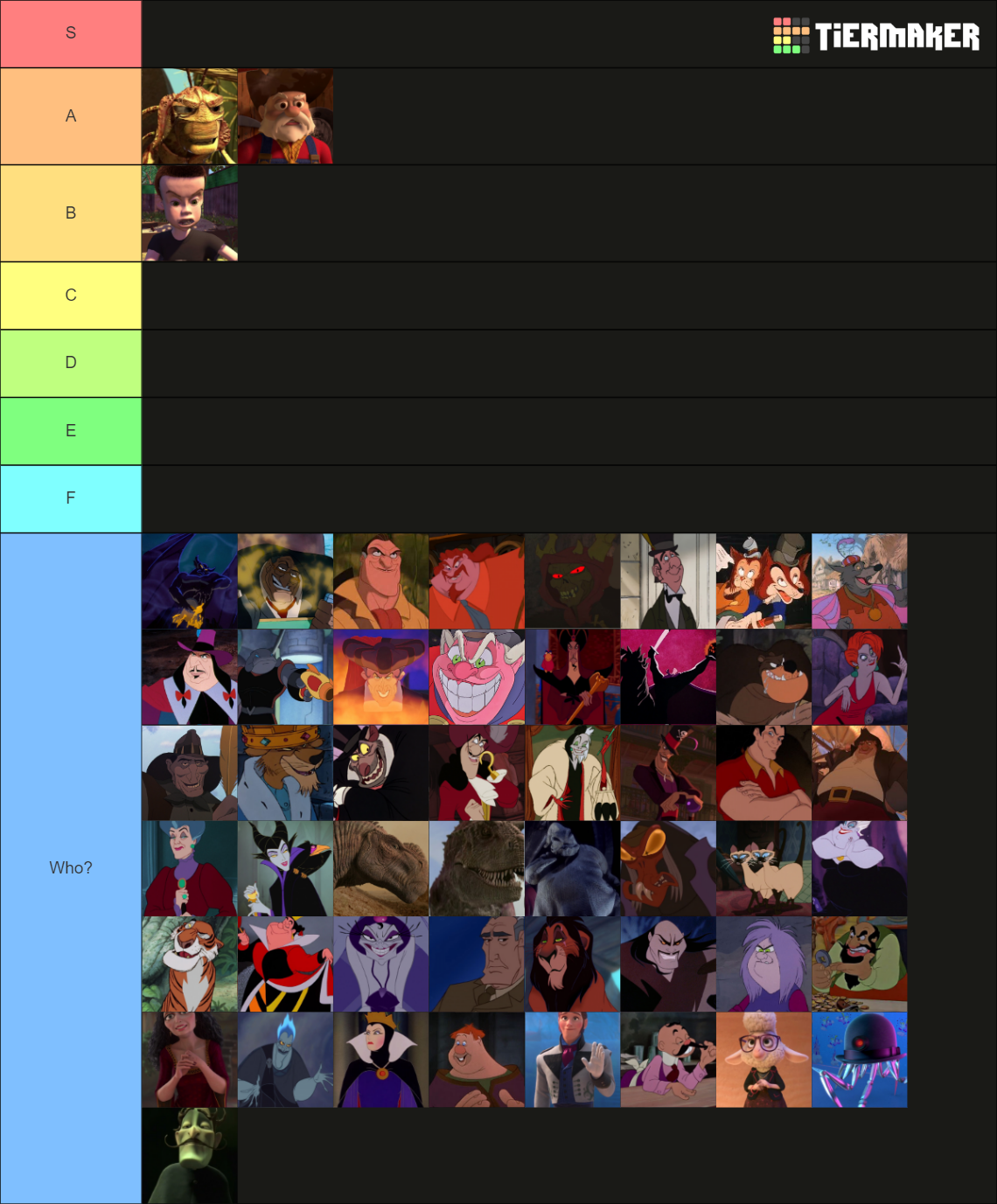 Disney Villains Tier List (Community Rankings) - TierMaker