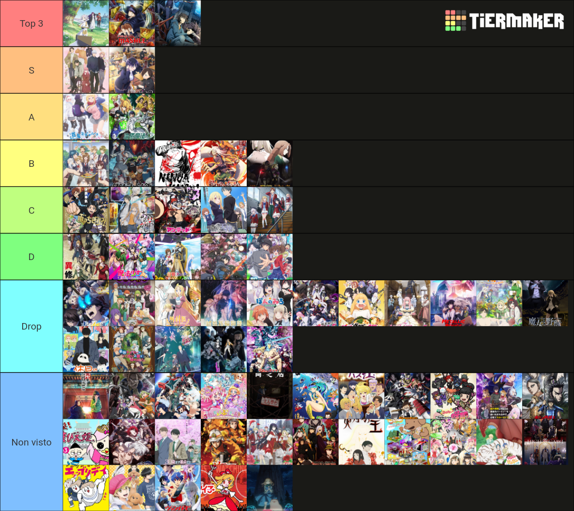 Animes de inverno 2024 Tier List Rankings) TierMaker