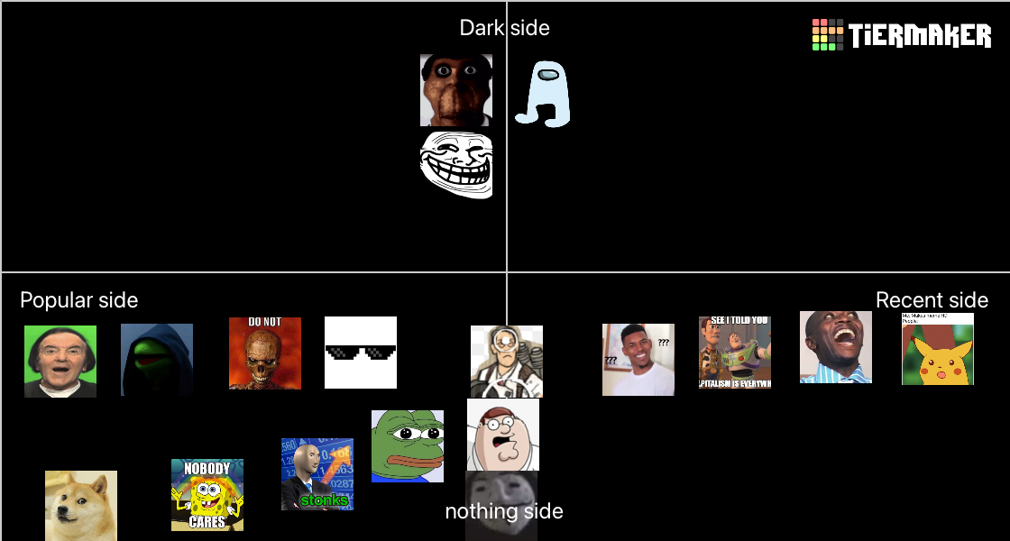 memes Tier List (Community Rankings) - TierMaker