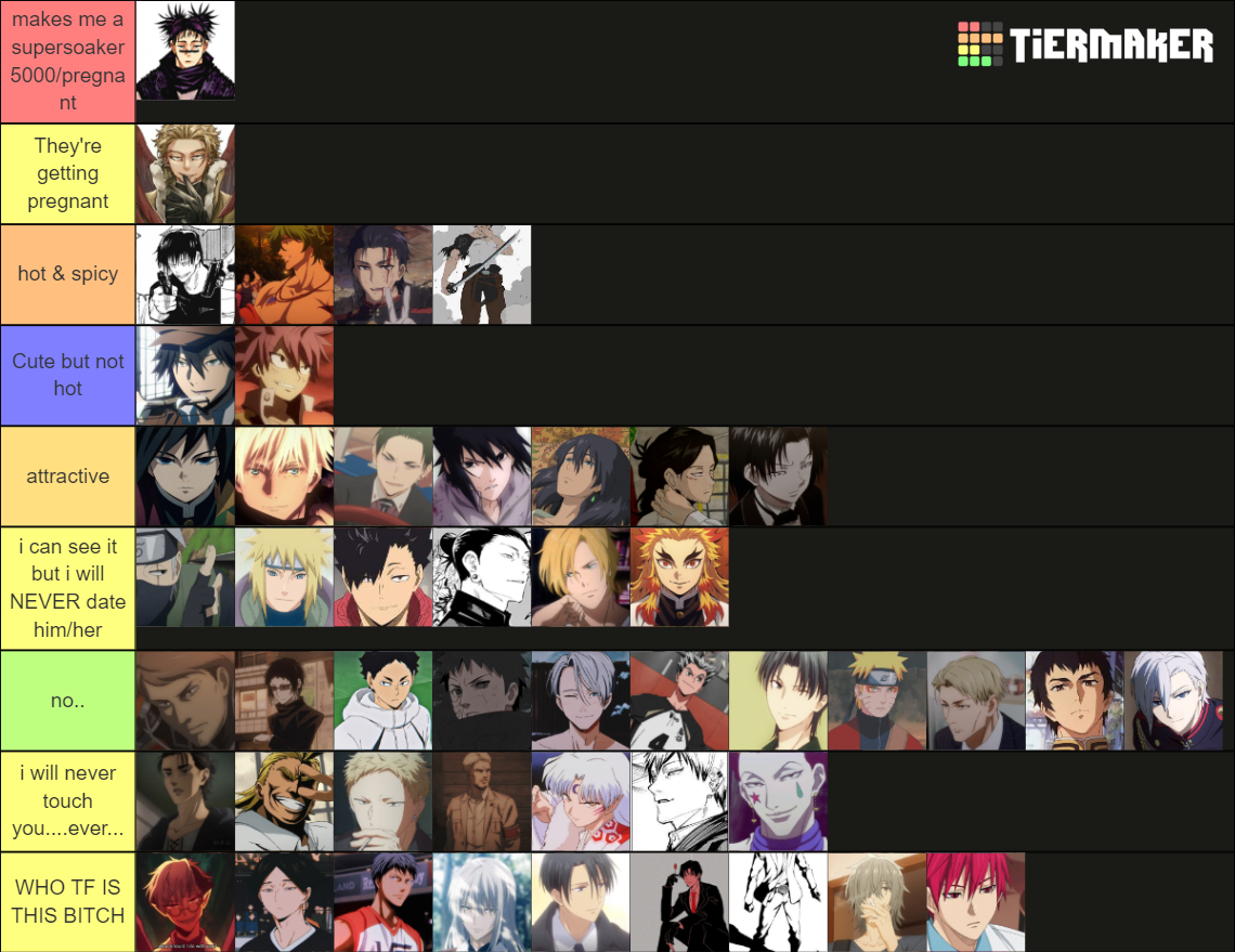 Top 50 Hottest Anime Men Tier List Community Rankings Tiermaker Top 50 Hottest Anime Men Tier List Community Rankings Tiermaker