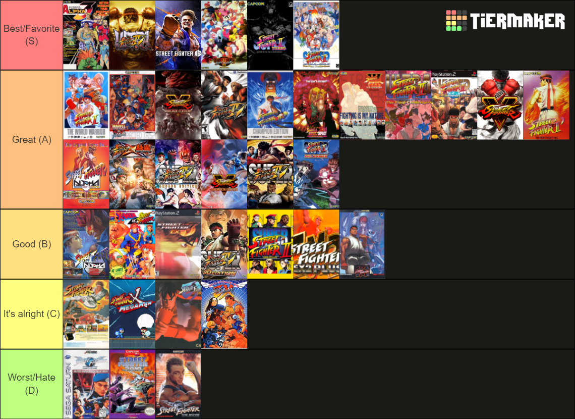 Street Fighter Games (SF6 updated) Tier List (Community Rankings ...