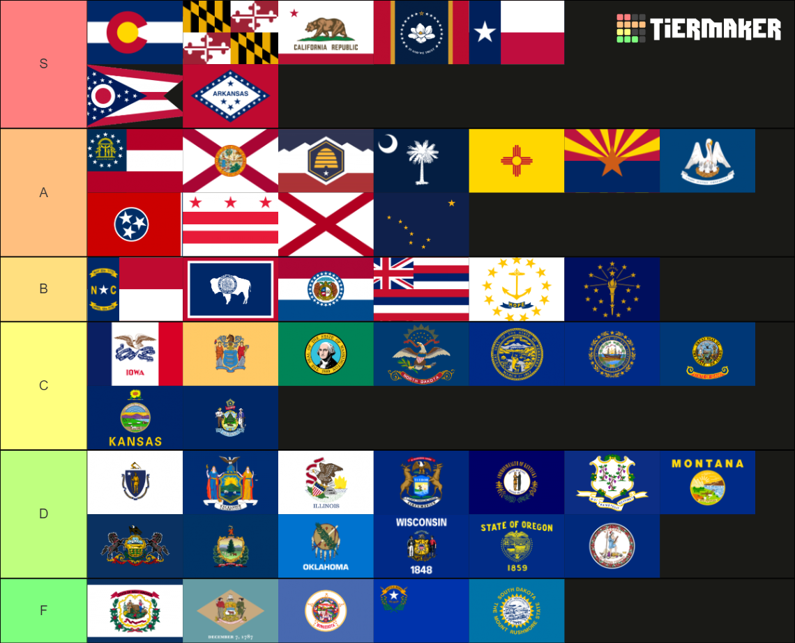 US State Flags 2023 (updated) Tier List (Community Rankings) - TierMaker