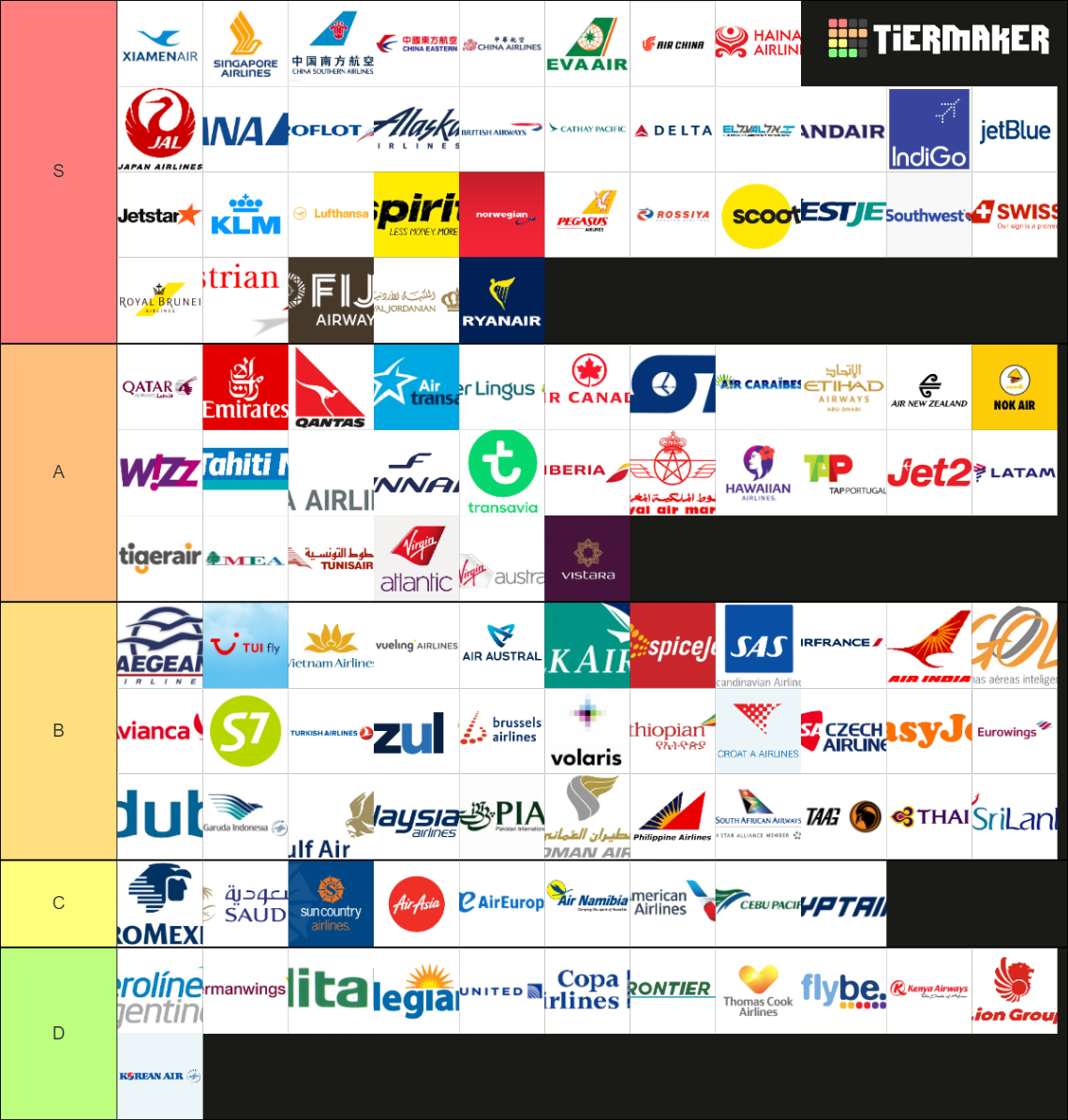 Worldwide Major Airlines Tier List (community Rankings) - Tiermaker