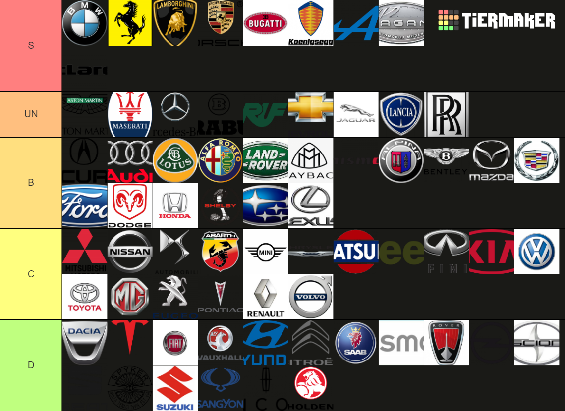 Marques de voiture Tier List Rankings) TierMaker