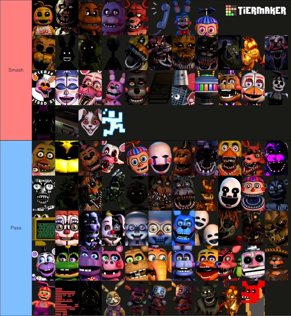 Recent Fnaf Tier Lists - Tiermaker