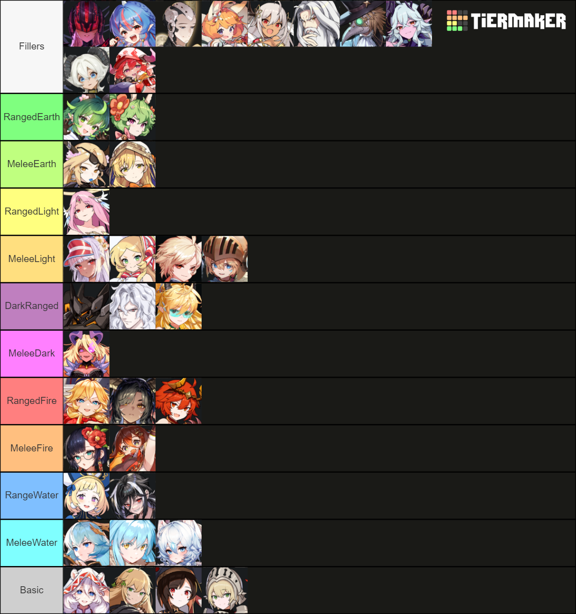Guardian Tales ALL HEROES Tier List (Community Rankings) - TierMaker