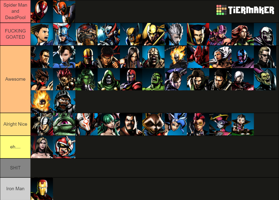 UMVC3 Character Themes Tier List (Community Rankings) - TierMaker