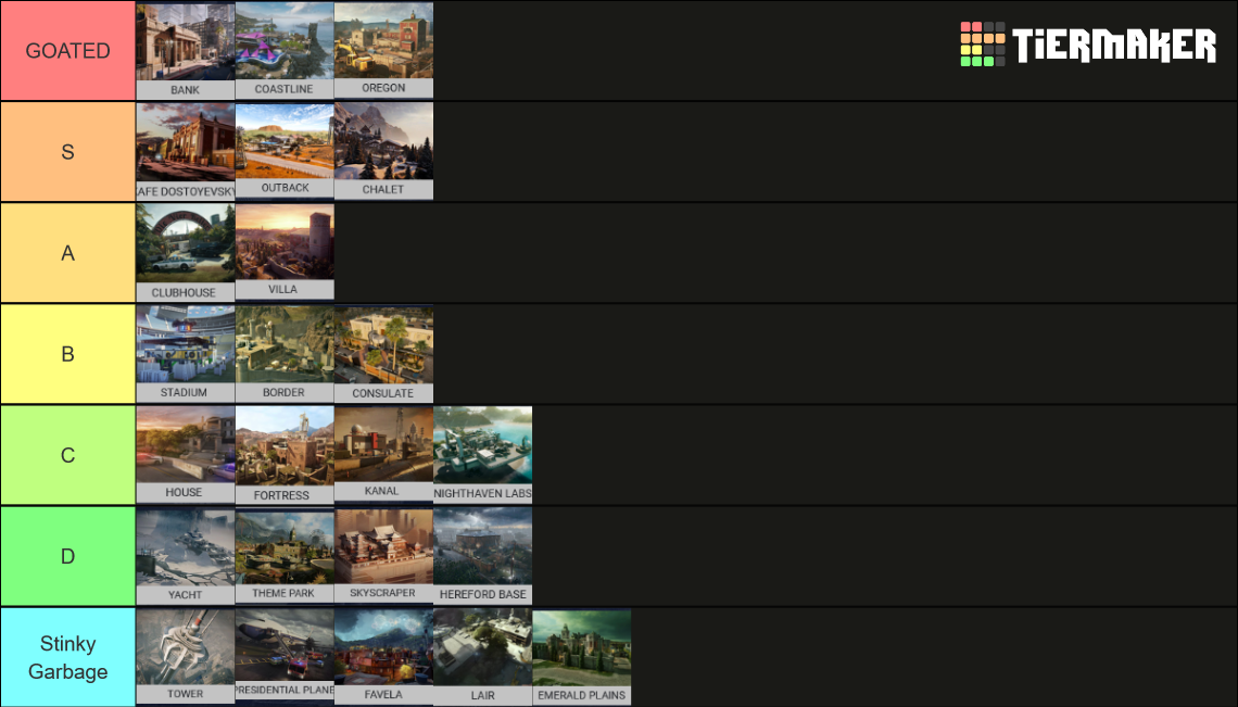 r6 map Tier List (Community Rankings) - TierMaker