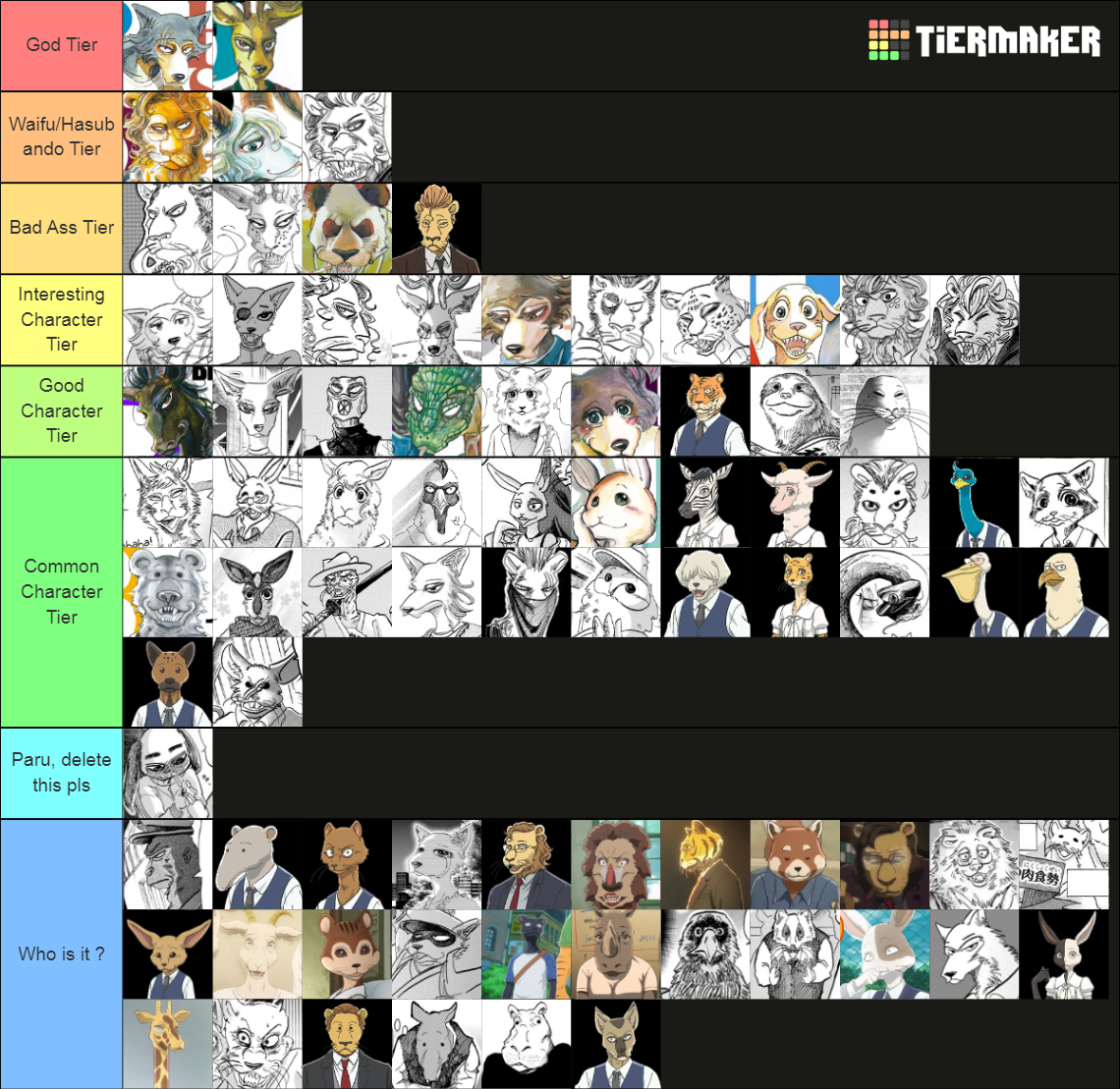 The Ultimate Beastars Character Tier List Rankings) TierMaker