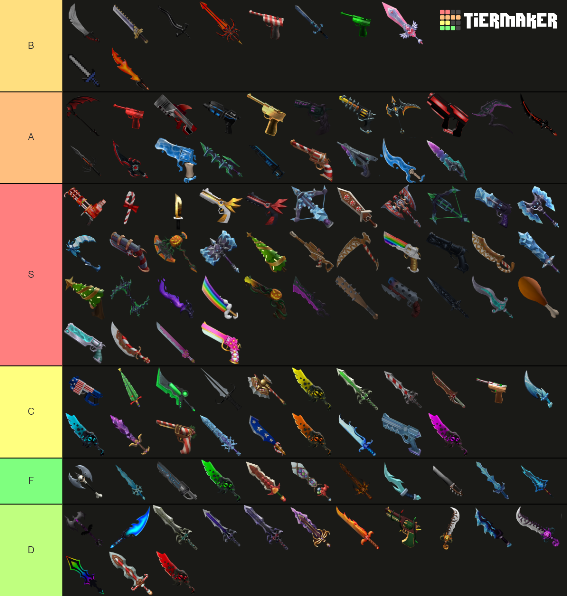 MM2 Godly/Ancients Tier List (Community Rankings) - TierMaker