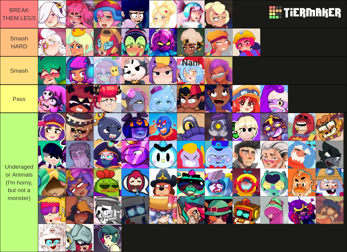 Brawl Stars Smash or Pass (April 2024) Tier List Rankings) TierMaker