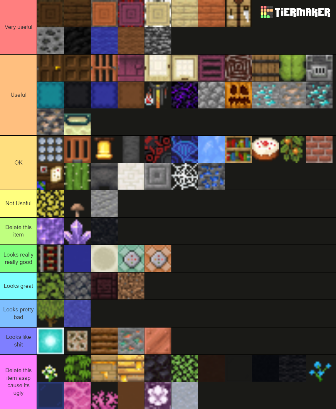 Part 1 Of Minecraft Block Tier List Community Rankings Tiermaker Part 1 Of Minecraft Block Tier List Community Rankings Tiermaker
