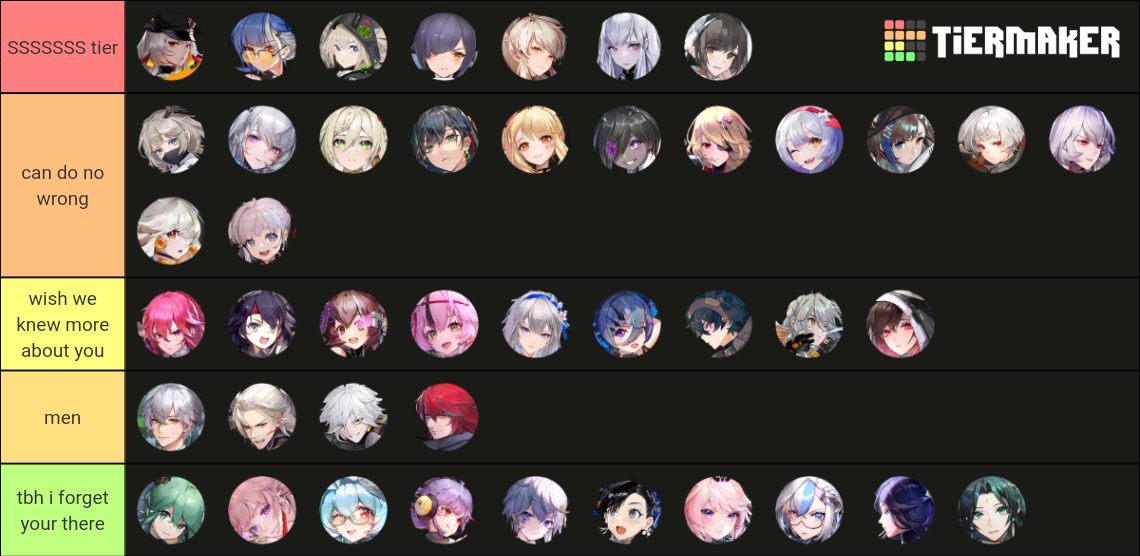 ToF Character Tier List (Community Rankings) - TierMaker