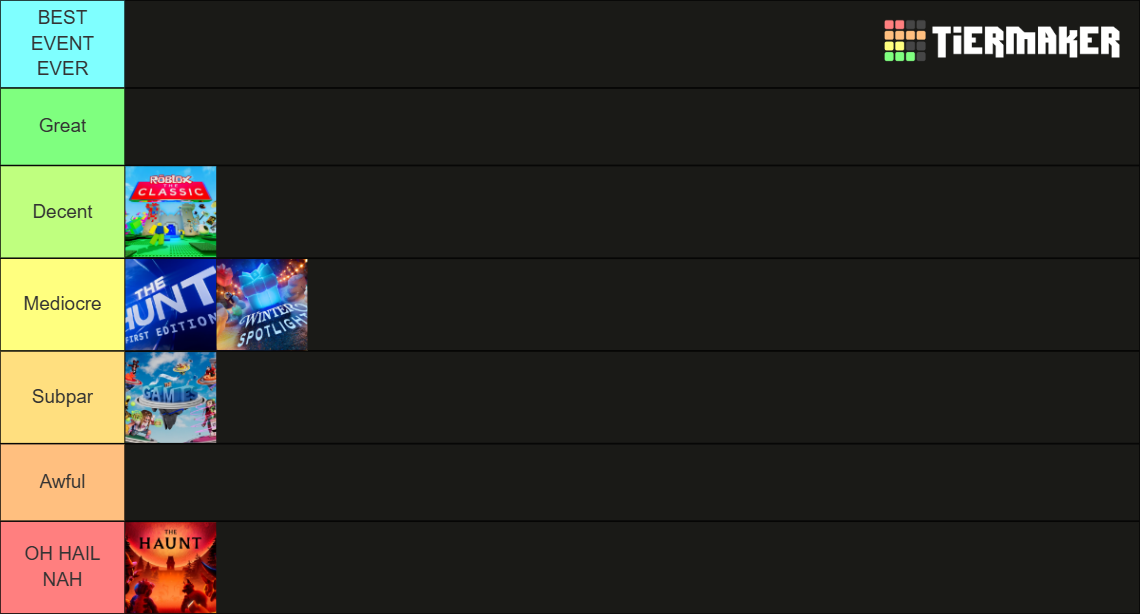 Roblox 2024 Events Tier List (Community Rankings) - TierMaker