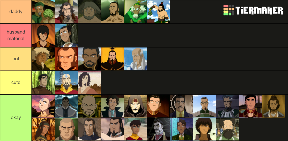 avatar universe hot male ranking Tier List (Community Rankings) - TierMaker