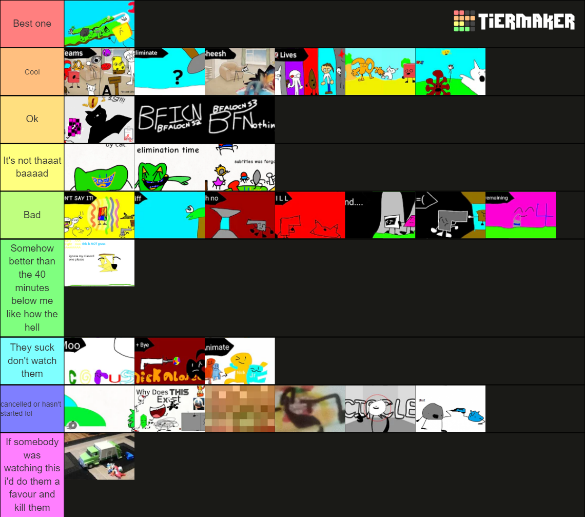 The Awesome And Cool Object Show Tier List (Community Rankings) - TierMaker