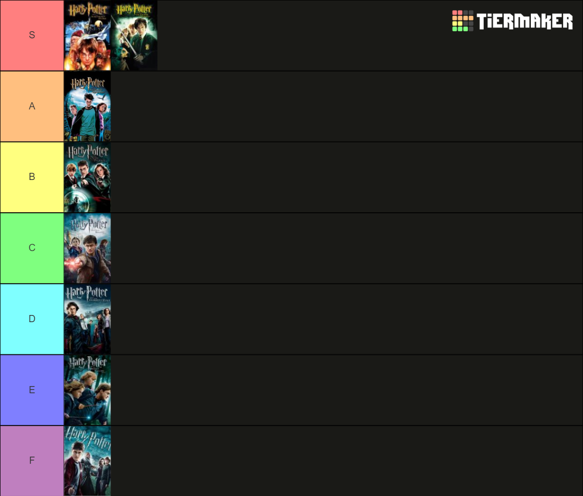 Harry Potter Movies Tier List (Community Rankings) - TierMaker