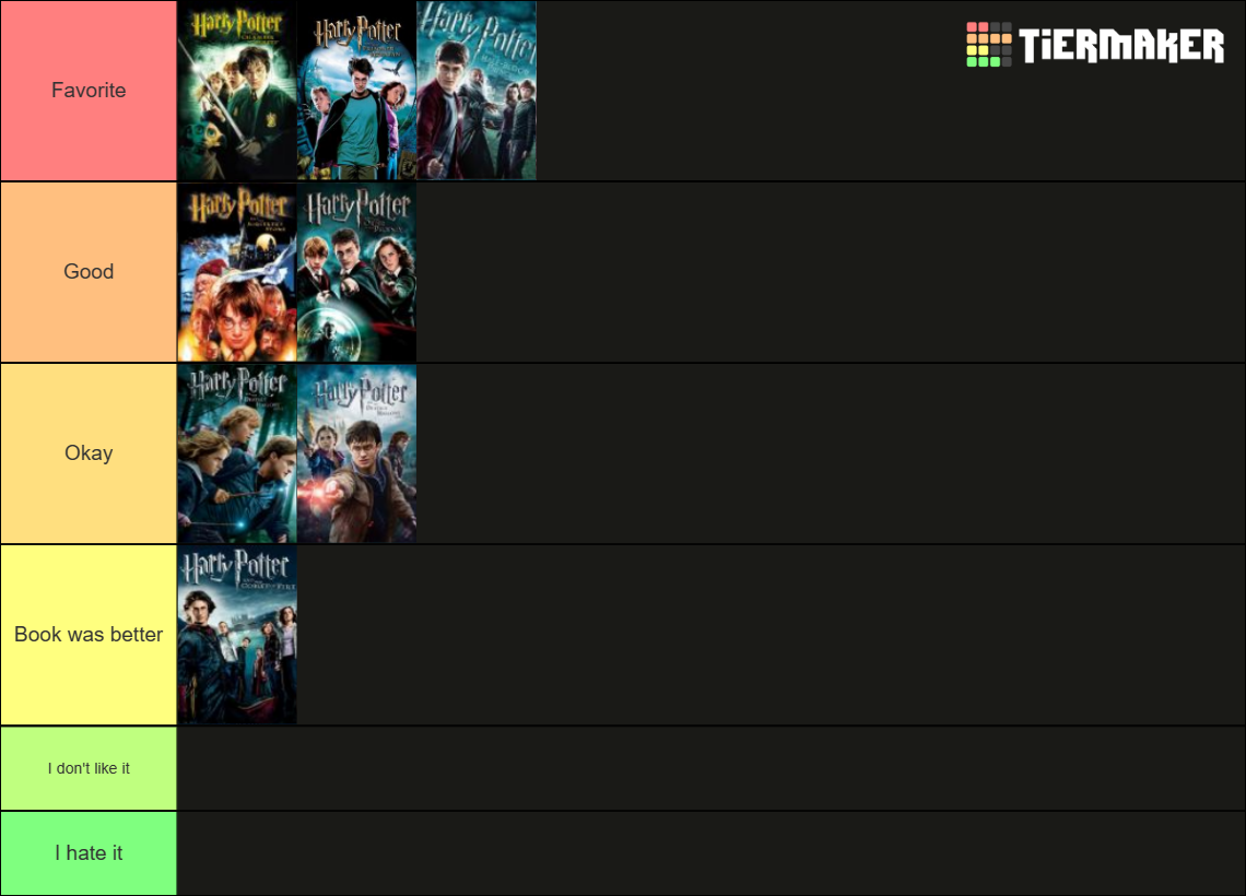 Harry Potter Movies Tier List (Community Rankings) - TierMaker