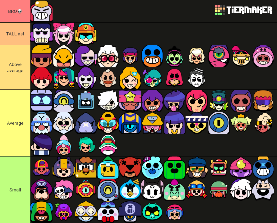 Brawl Stars SMASH OR PASS [MAY 2024] Tier List Rankings) TierMaker