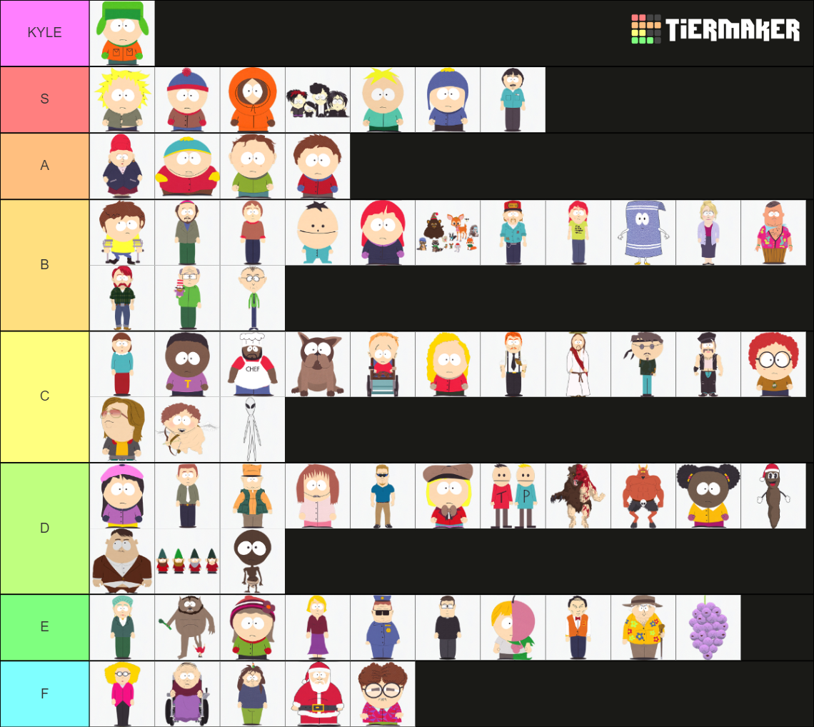 Every Major South Park Character Tier List (Community Rankings) - TierMaker