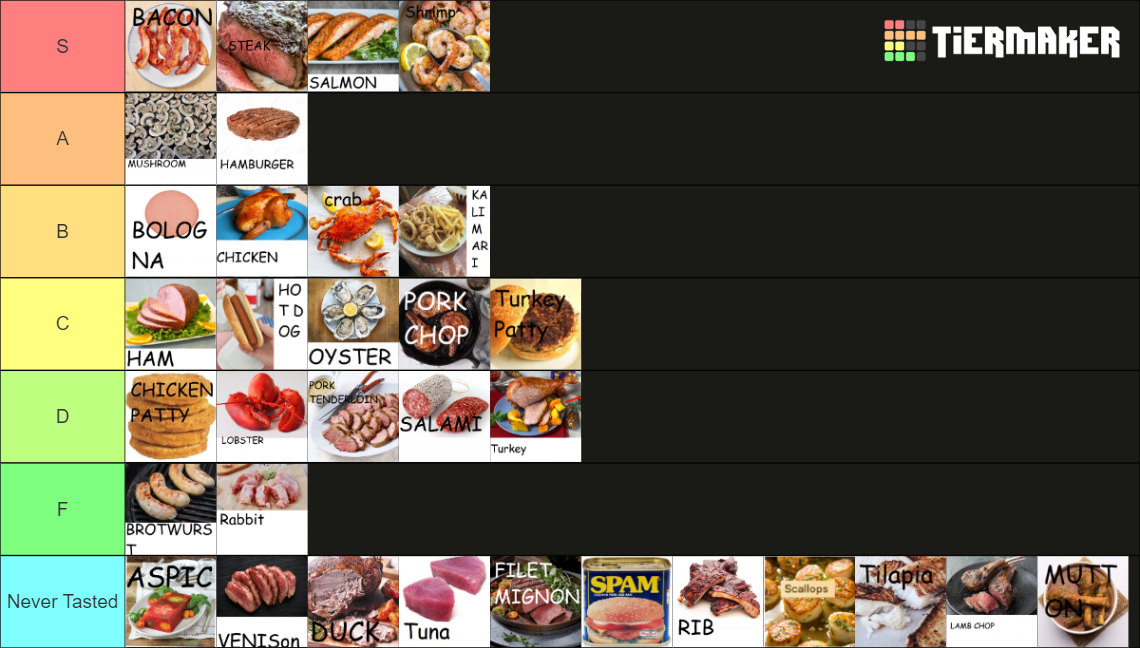 Meat Tier List Rankings) TierMaker