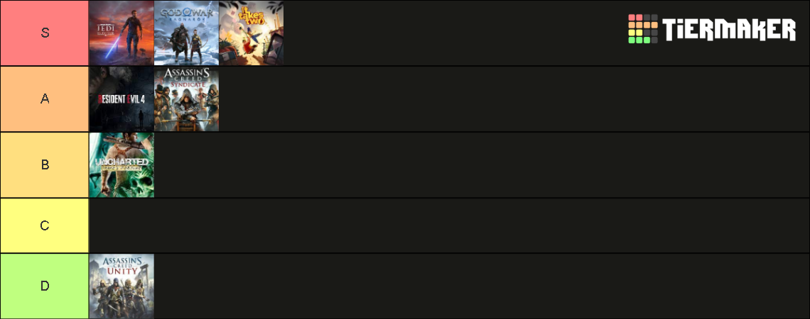 2024 Games Tier List Community Rankings TierMaker 2024-games-tier-list-community-rankings-tiermaker