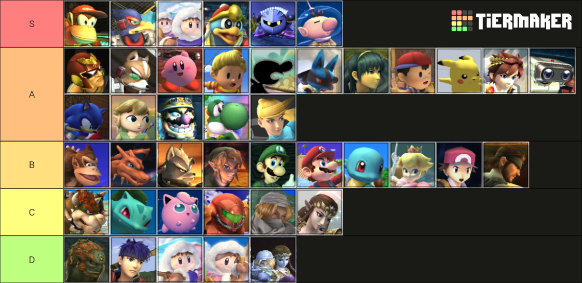 Super Smash Bros. Brawl Tier List (Community Rankings) - TierMaker