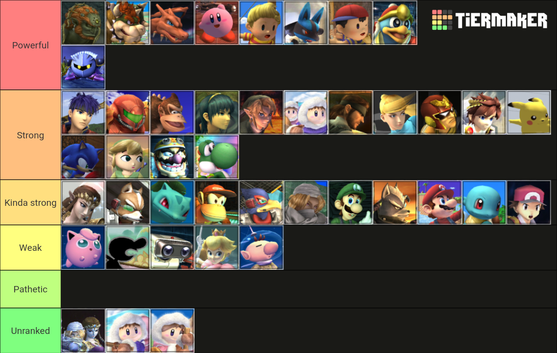 Super Smash Bros. Brawl Tier List (Community Rankings) - TierMaker