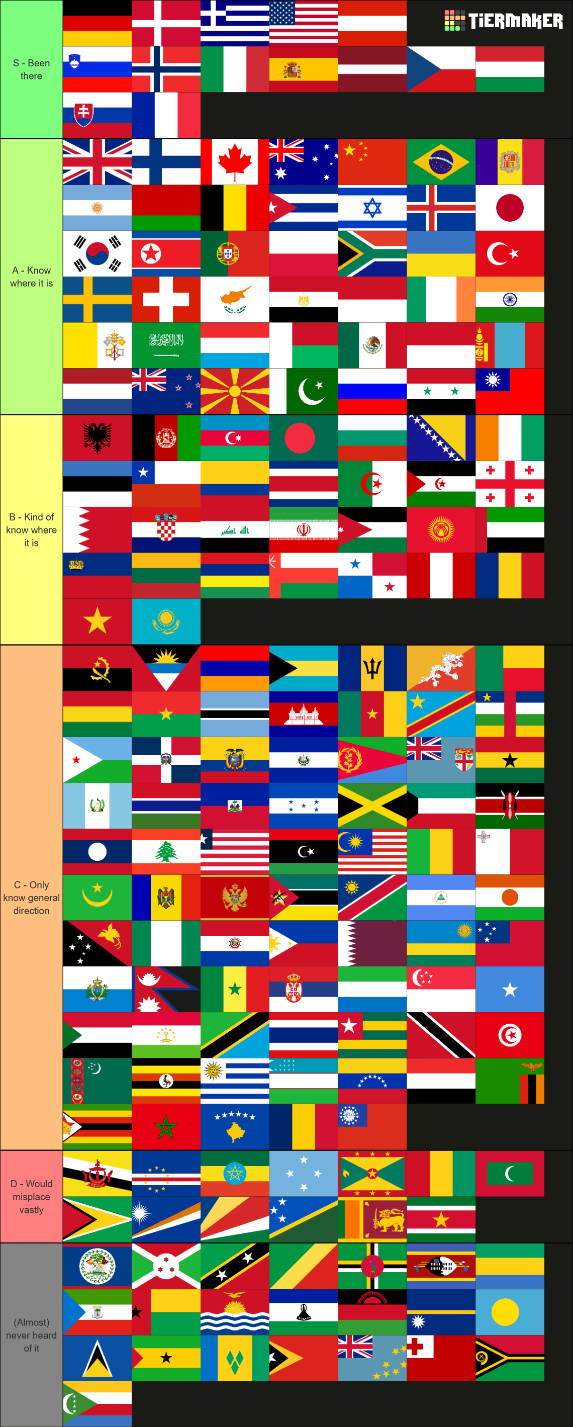 Countries of the World, ranked Tier List (Community Rankings) - TierMaker