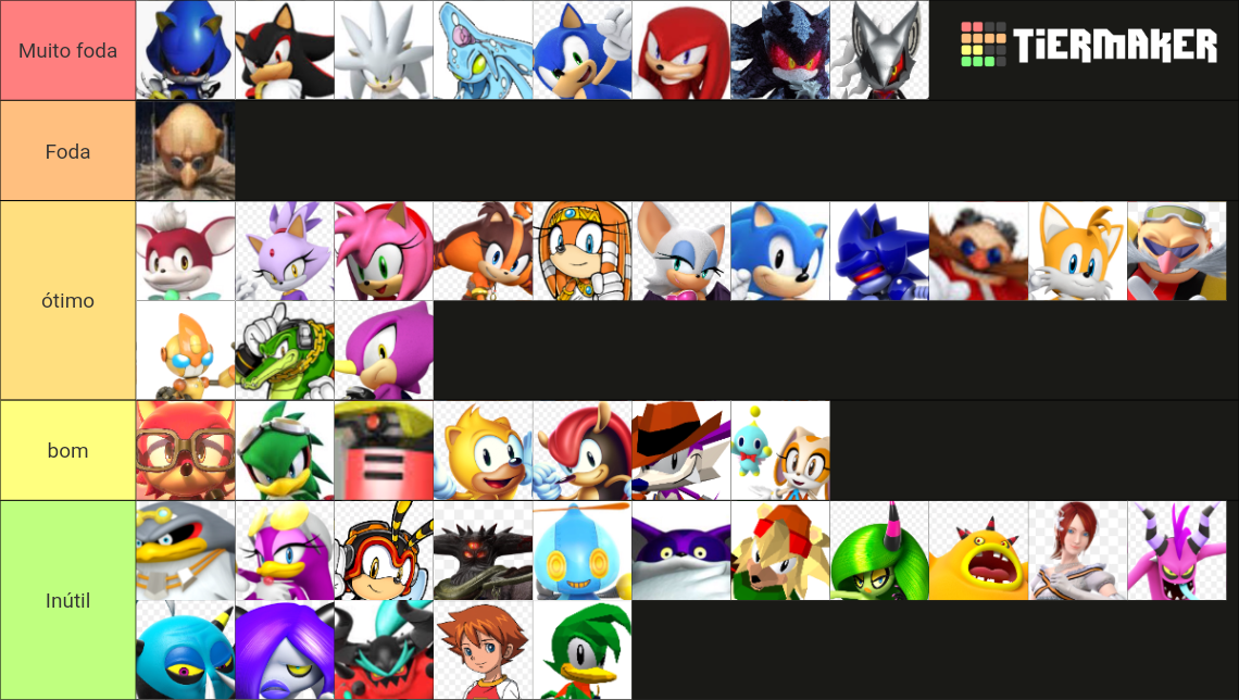 Recent Sonic Tier Lists - TierMaker