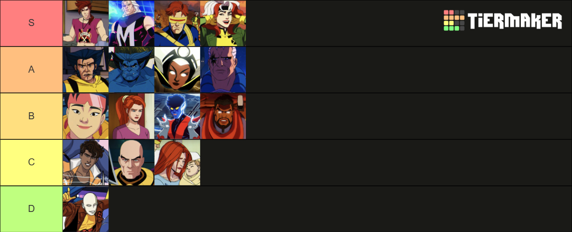 Xmen 97 2024 Mutant Tier List Community Rankings Tiermaker 2713