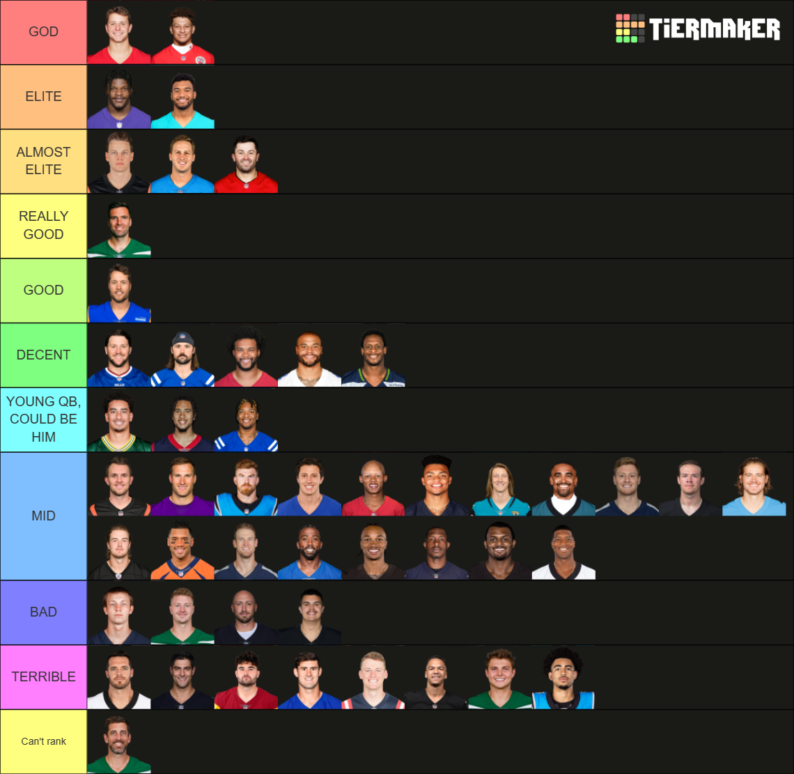 NFL Quarterbacks Tier List Rankings) TierMaker