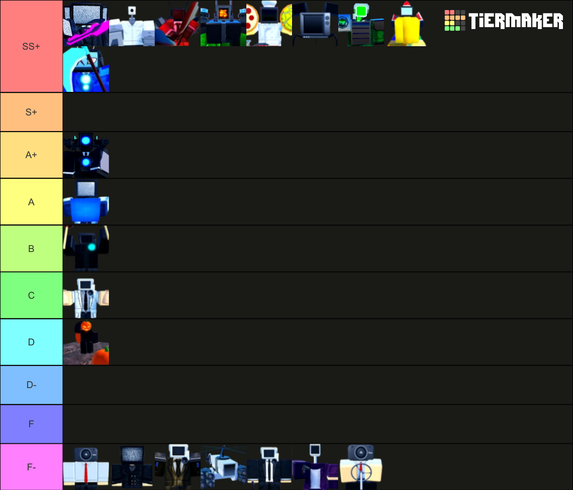 Ttd Units Overall Tier List Community Rankings Tiermaker 6491