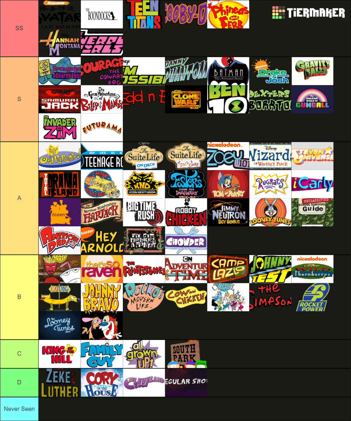 Cartoon/Live Action 1990s-2010s Tier List (Community Rankings) - TierMaker